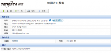 MK SPORTS集团官网海关数据,上海MK SPORTS集团官网海关数据,MK SPORTS集团官网海关数据查询