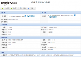 MK SPORTS集团官网海关数据,上海MK SPORTS集团官网海关数据,MK SPORTS集团官网海关数据查询