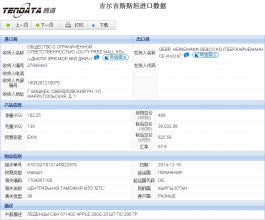 MK SPORTS集团官网海关数据,上海MK SPORTS集团官网海关数据,MK SPORTS集团官网海关数据查询