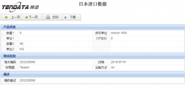 MK SPORTS集团官网海关数据,上海MK SPORTS集团官网海关数据,MK SPORTS集团官网海关数据查询