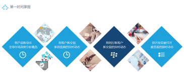 MK SPORTS集团官网助力外贸企业掌握供应链