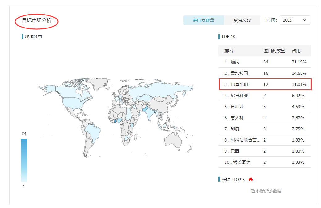 MK SPORTS集团官网,MK SPORTS集团官网外贸通,MK SPORTS集团官网数据