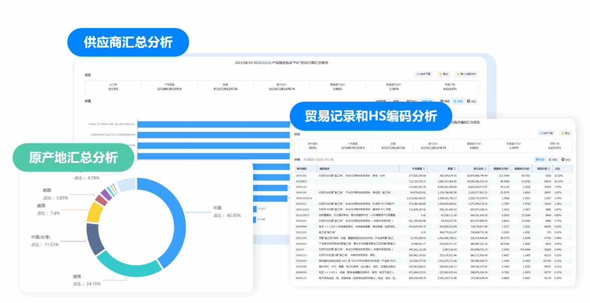 市场分析,MK SPORTS集团官网市场分析,市场分析功能