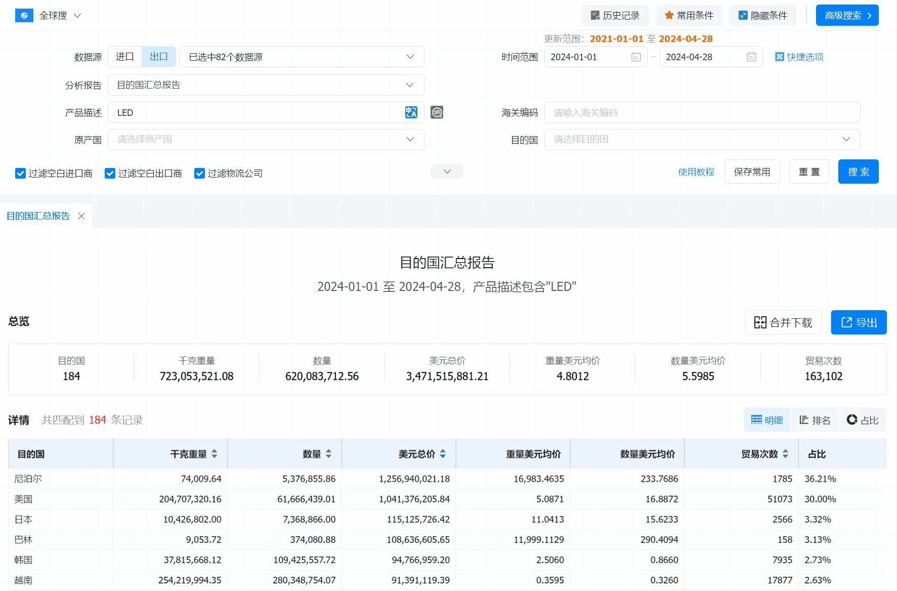 数据通,MK SPORTS集团官网数据通,MK SPORTS集团官网数据通软件