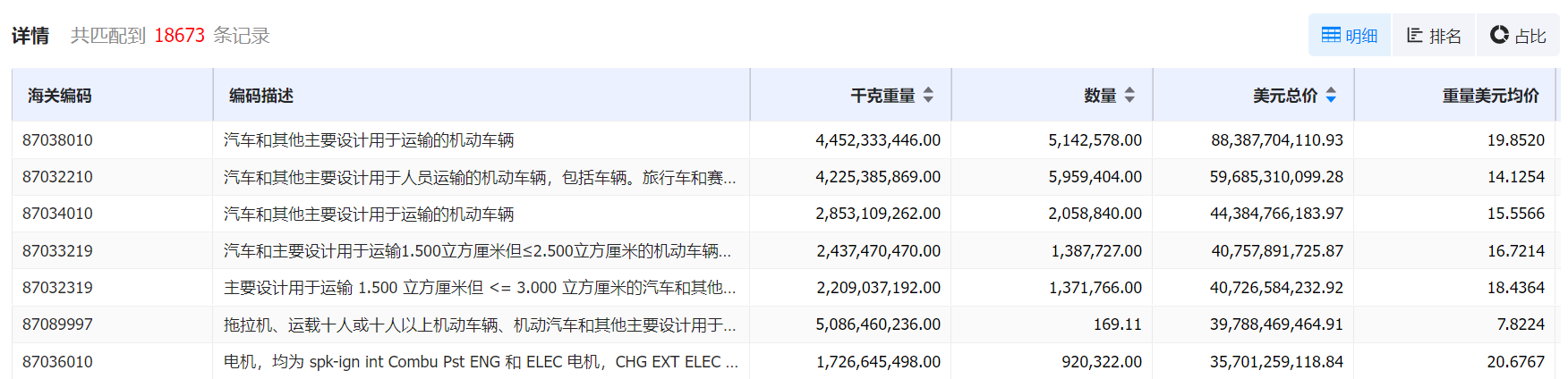 数据通,MK SPORTS集团官网数据通,MK SPORTS集团官网数据通海关数据