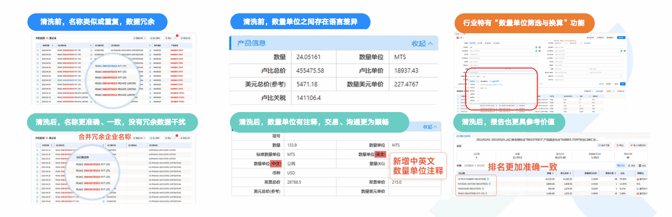 MK SPORTS集团官网,MK SPORTS集团官网数据通,数据通
