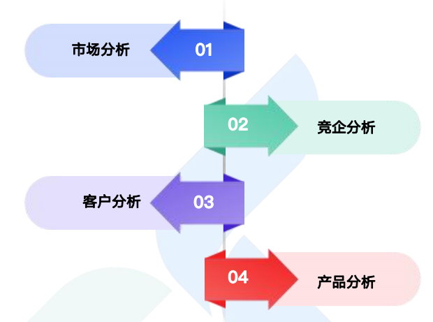 商情洞察,MK SPORTS集团官网,MK SPORTS集团官网商情洞察