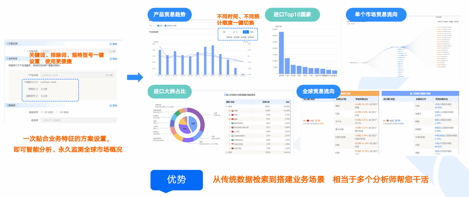 商情洞察,MK SPORTS集团官网,MK SPORTS集团官网商情洞察