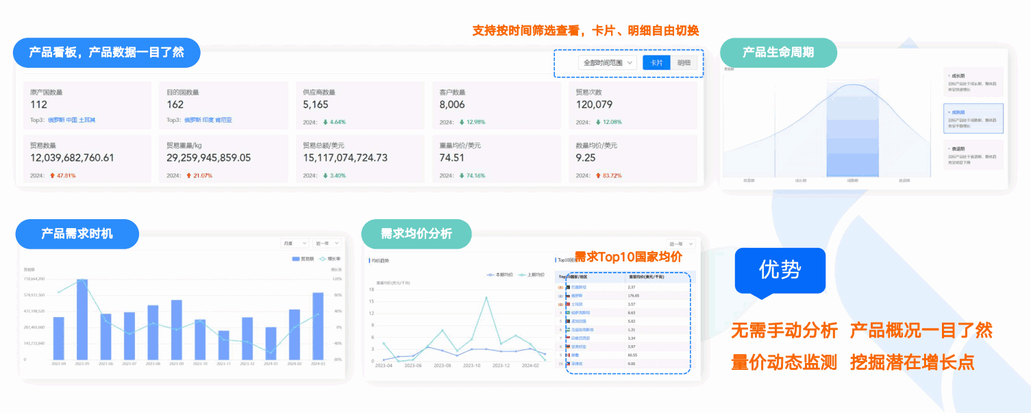 商情洞察,MK SPORTS集团官网,MK SPORTS集团官网商情洞察