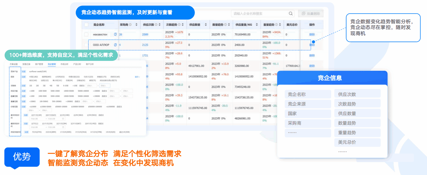 商情洞察,MK SPORTS集团官网,MK SPORTS集团官网商情洞察