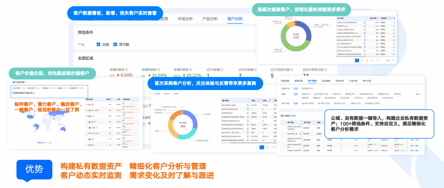 商情洞察,MK SPORTS集团官网,MK SPORTS集团官网商情洞察