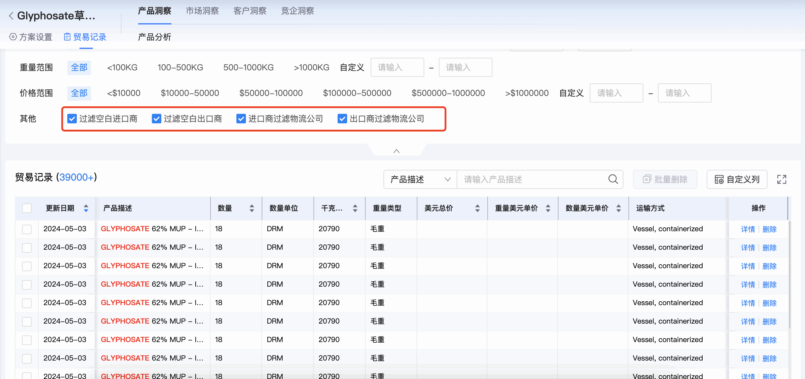 MK SPORTS集团官网商情洞察,商情洞察,MK SPORTS集团官网商情洞察竞争分析