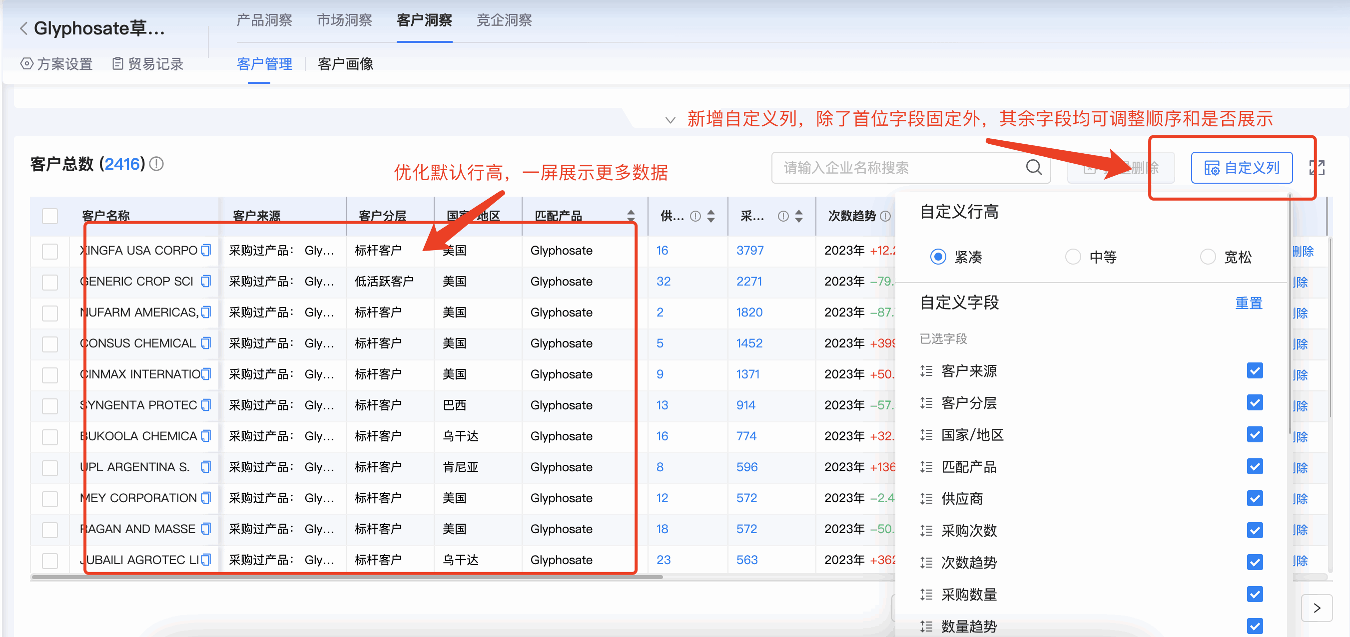 MK SPORTS集团官网商情洞察,商情洞察,MK SPORTS集团官网商情洞察竞争分析