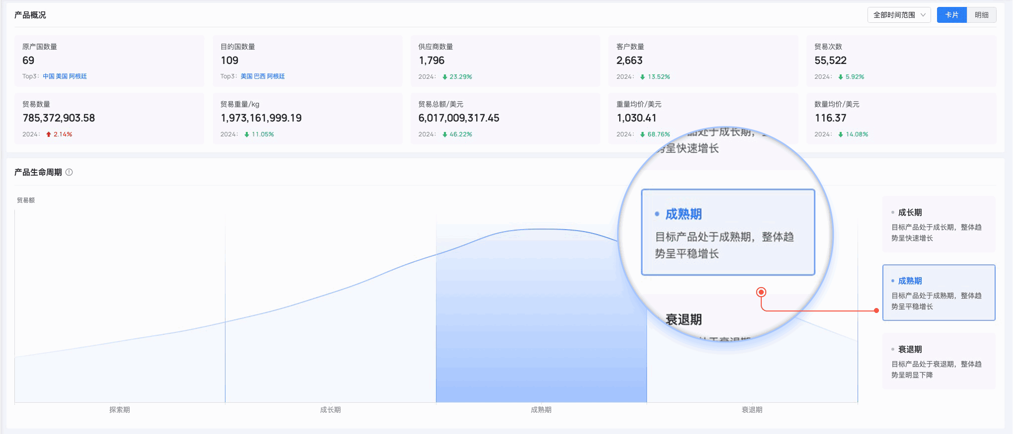 MK SPORTS集团官网,MK SPORTS集团官网外贸通,上海MK SPORTS集团官网