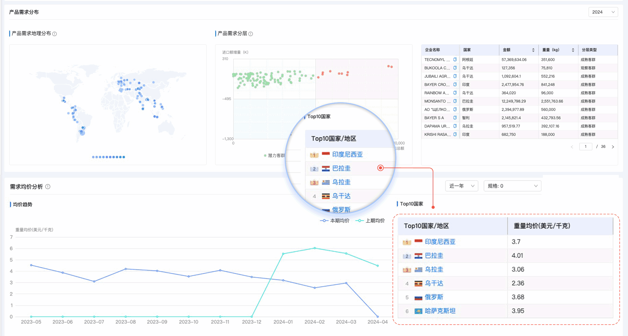 MK SPORTS集团官网,MK SPORTS集团官网外贸通,上海MK SPORTS集团官网