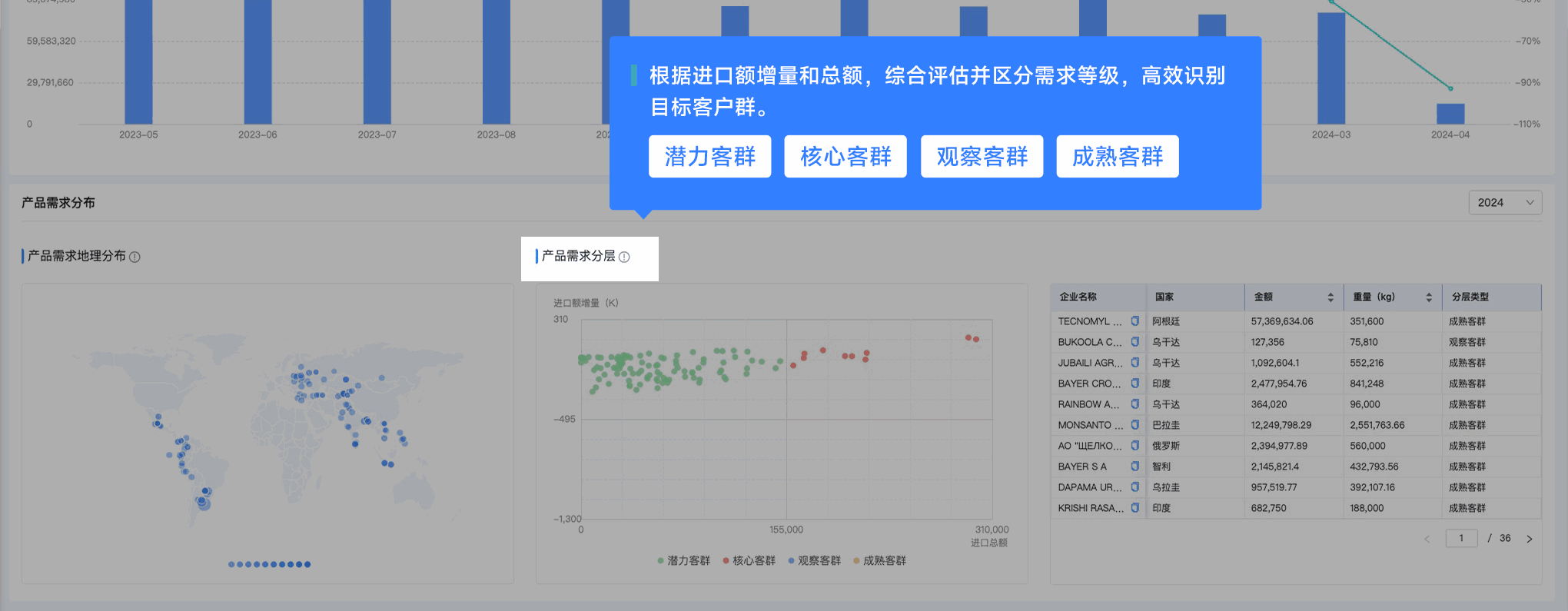 MK SPORTS集团官网,MK SPORTS集团官网外贸通,上海MK SPORTS集团官网