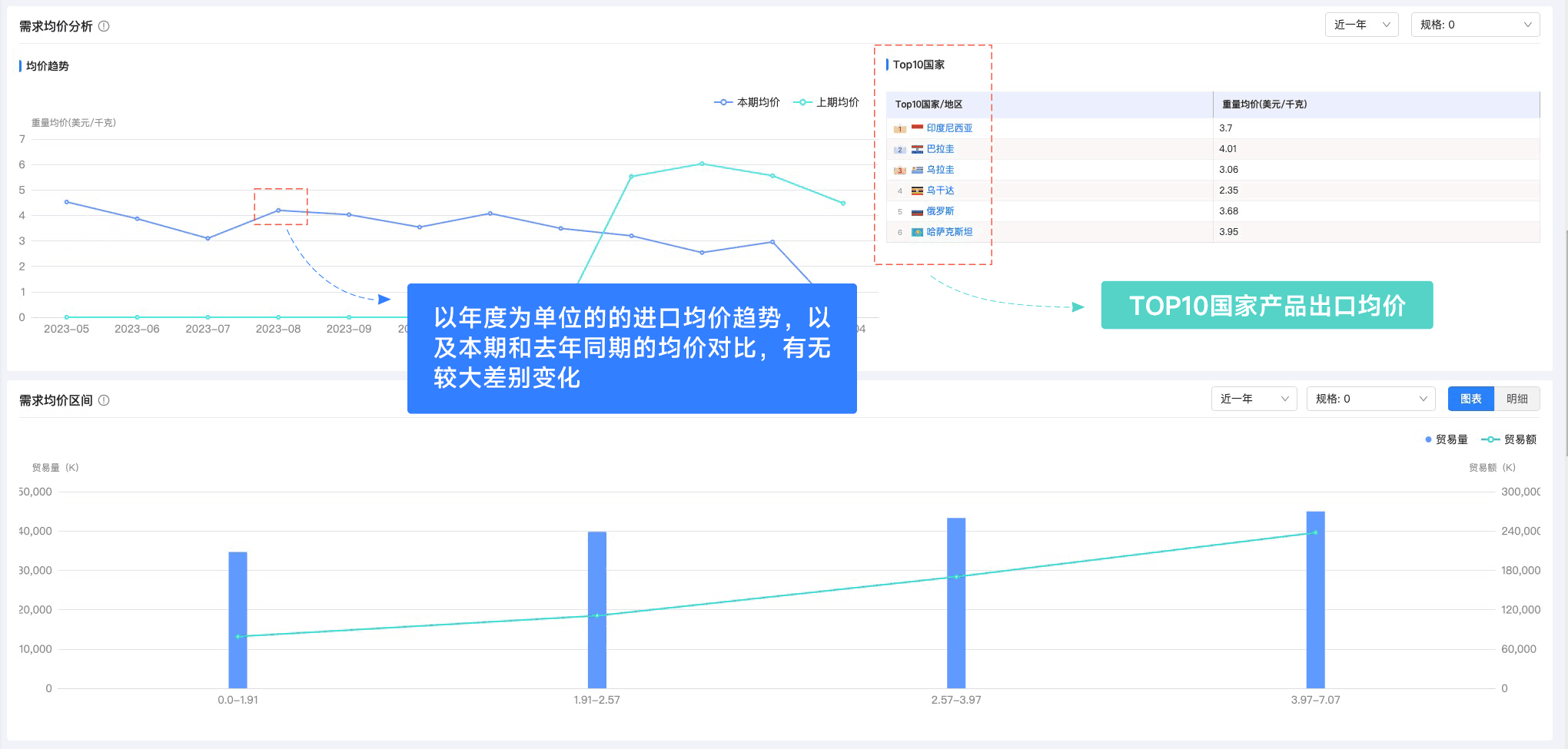 MK SPORTS集团官网,MK SPORTS集团官网外贸通,上海MK SPORTS集团官网