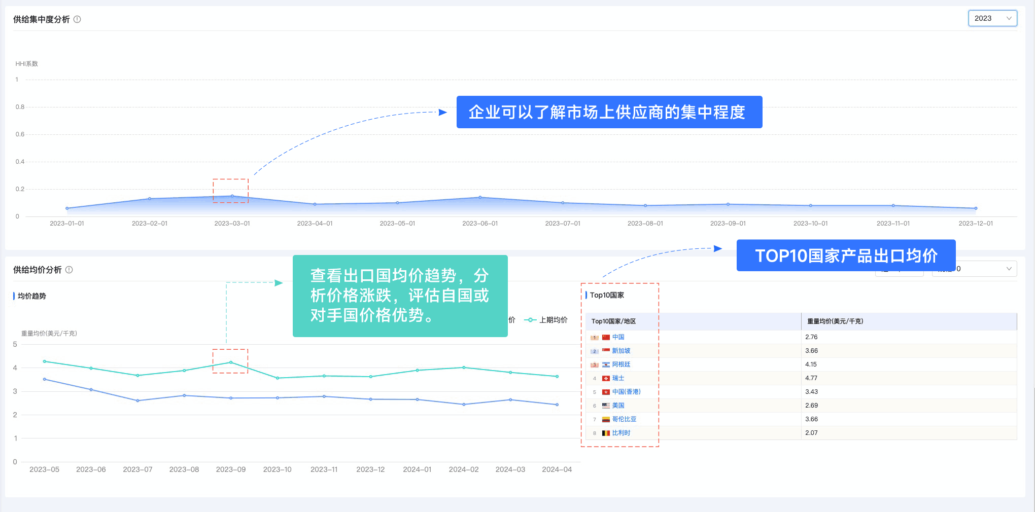 MK SPORTS集团官网,MK SPORTS集团官网外贸通,上海MK SPORTS集团官网