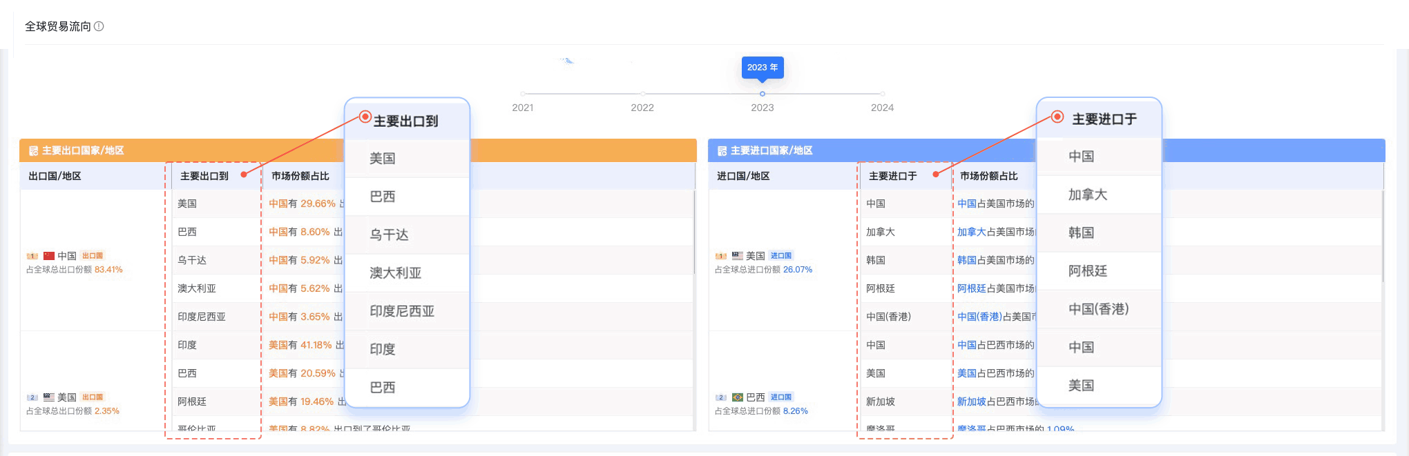 MK SPORTS集团官网,MK SPORTS集团官网外贸通,上海MK SPORTS集团官网