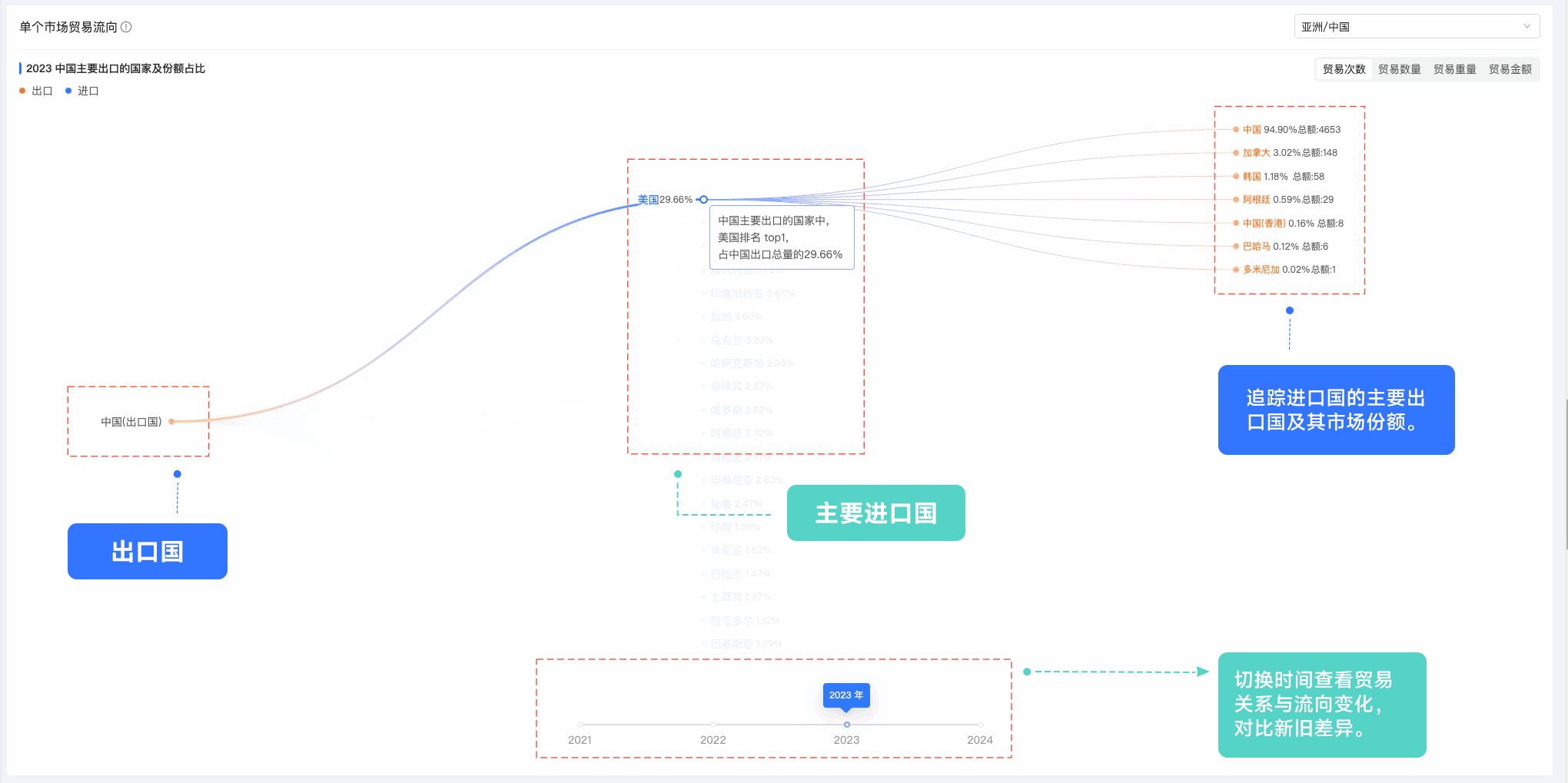 MK SPORTS集团官网,MK SPORTS集团官网外贸通,上海MK SPORTS集团官网
