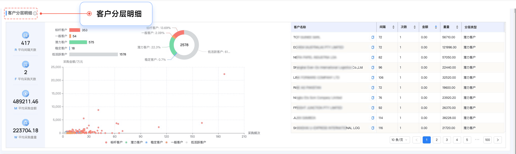 MK SPORTS集团官网,MK SPORTS集团官网外贸通,上海MK SPORTS集团官网