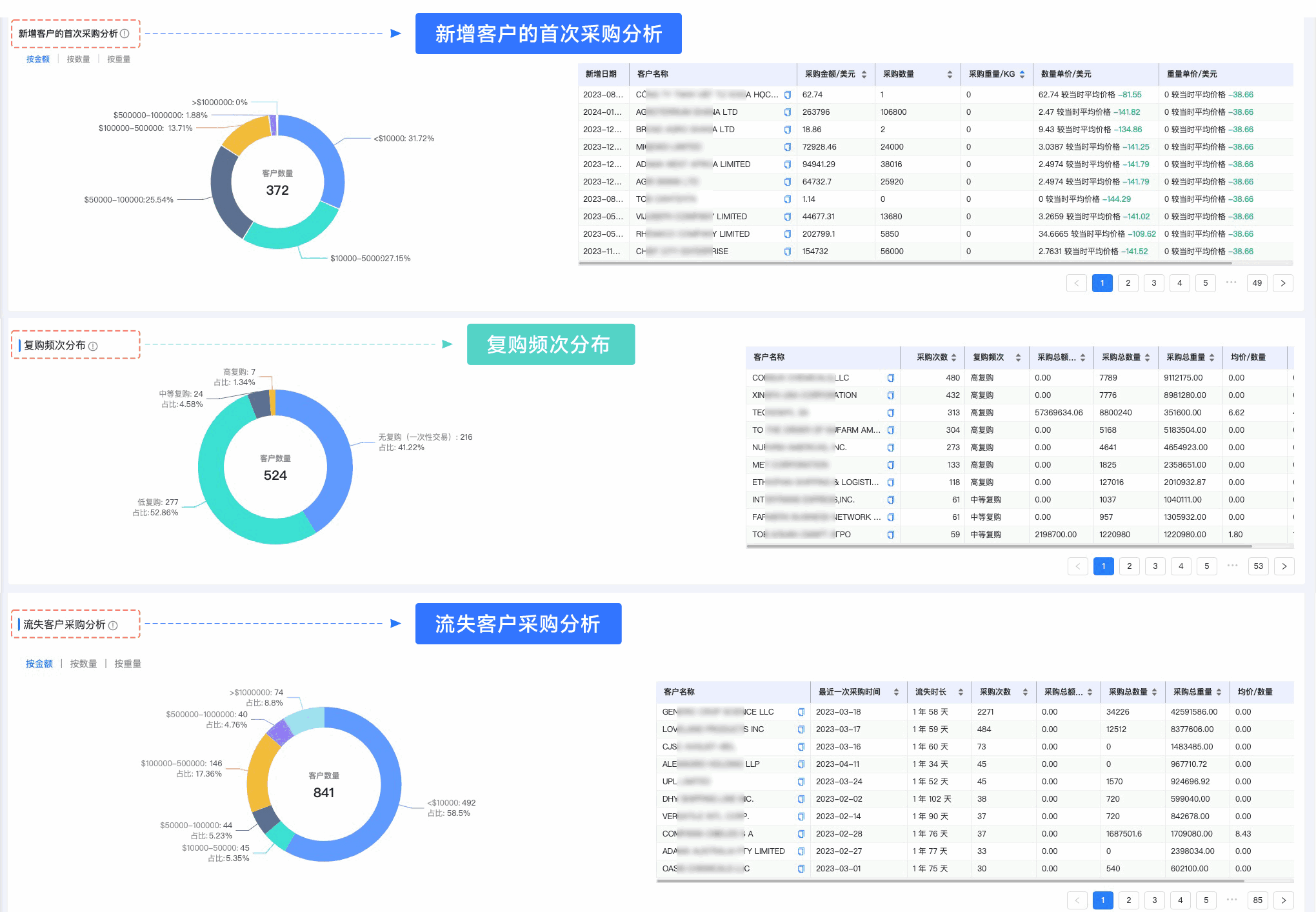 MK SPORTS集团官网,MK SPORTS集团官网外贸通,上海MK SPORTS集团官网