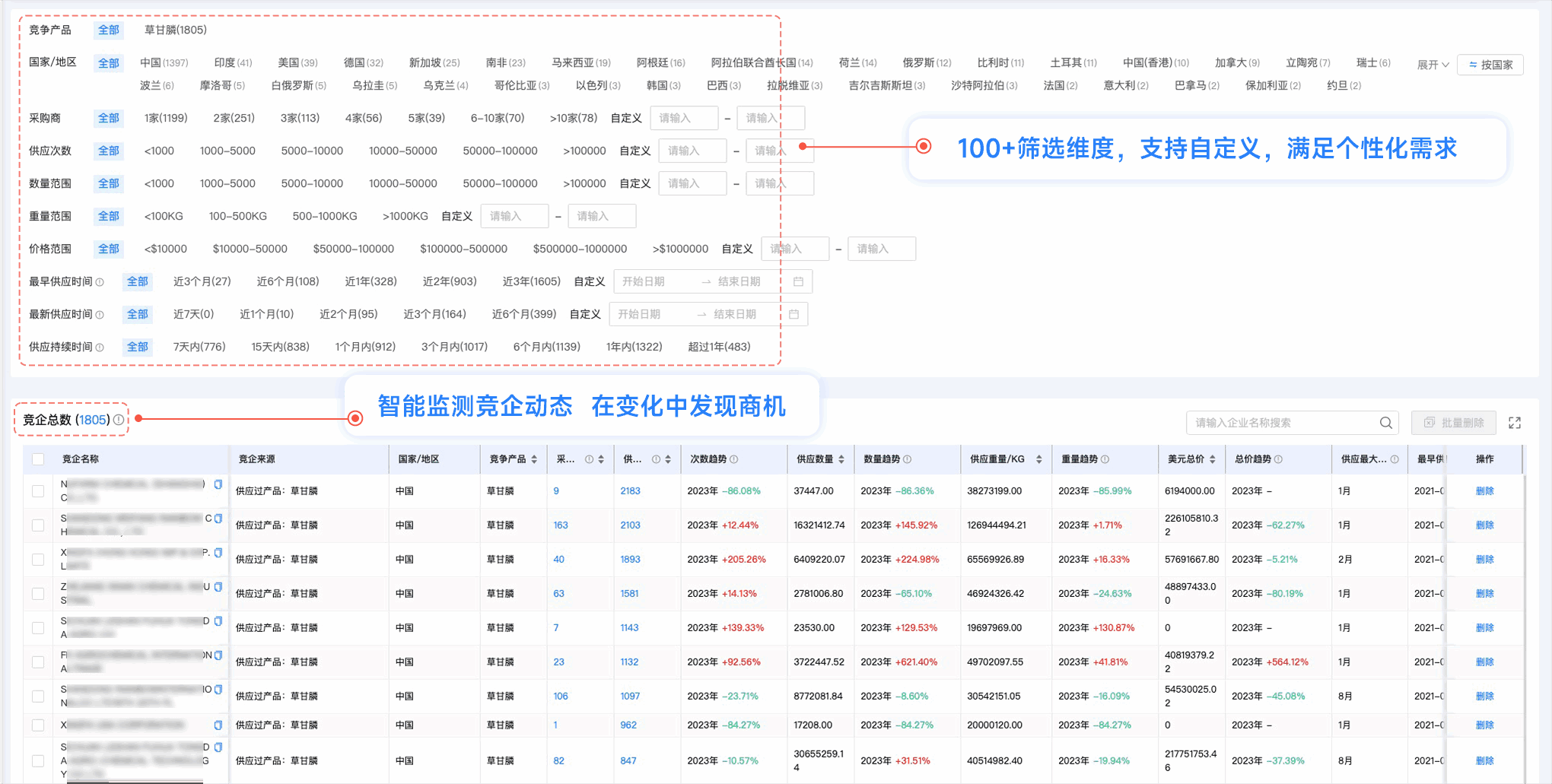 MK SPORTS集团官网,MK SPORTS集团官网外贸通,上海MK SPORTS集团官网