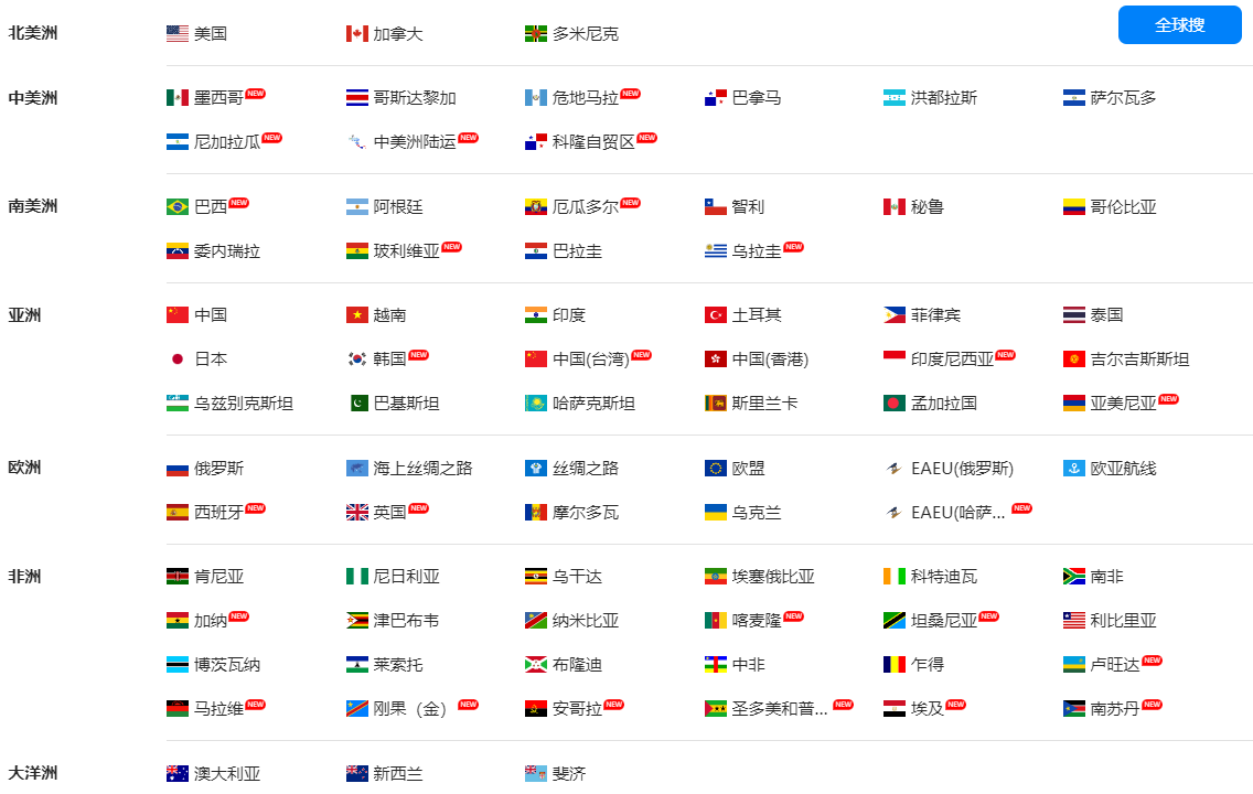 海关数据,MK SPORTS集团官网海关数据,国家海关数据