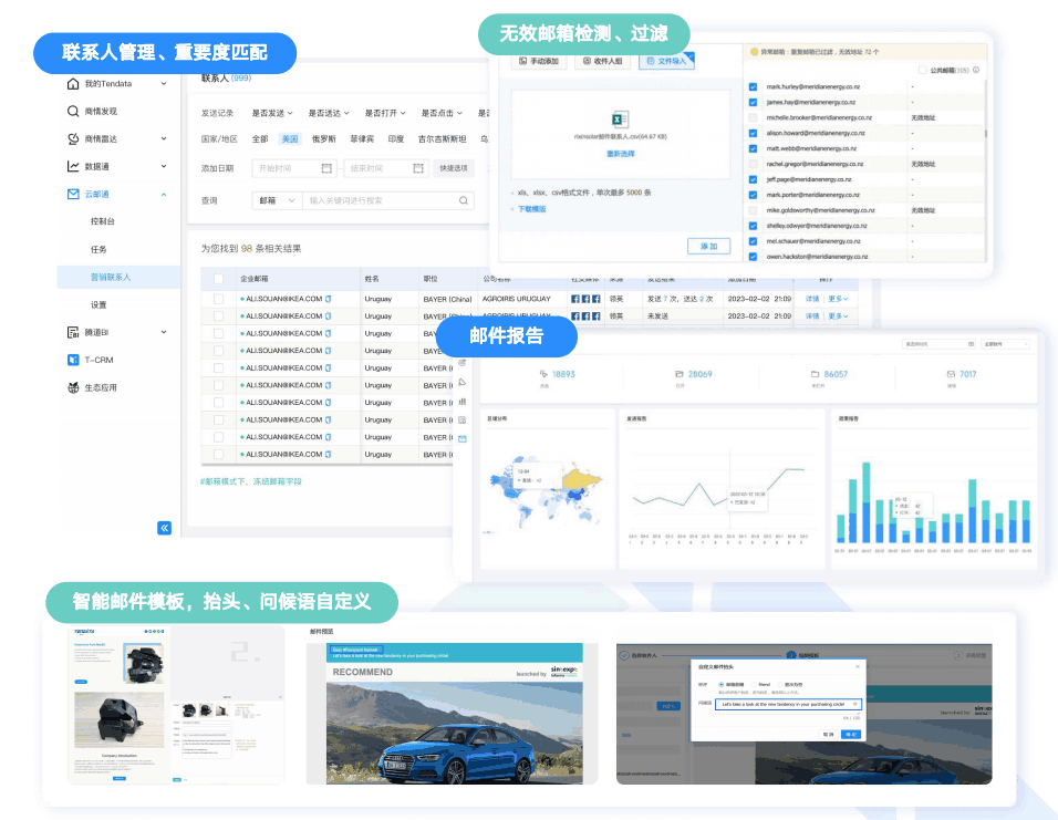 外贸工具,实用外贸工具,MK SPORTS集团官网外贸工具