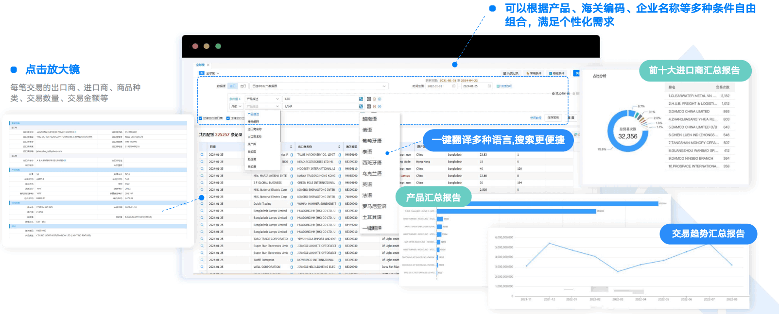 外贸工具,实用外贸工具,MK SPORTS集团官网外贸工具