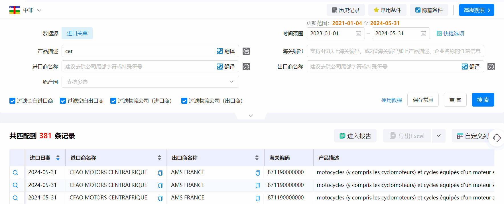 中非海关数据,海关数据,MK SPORTS集团官网海关数据