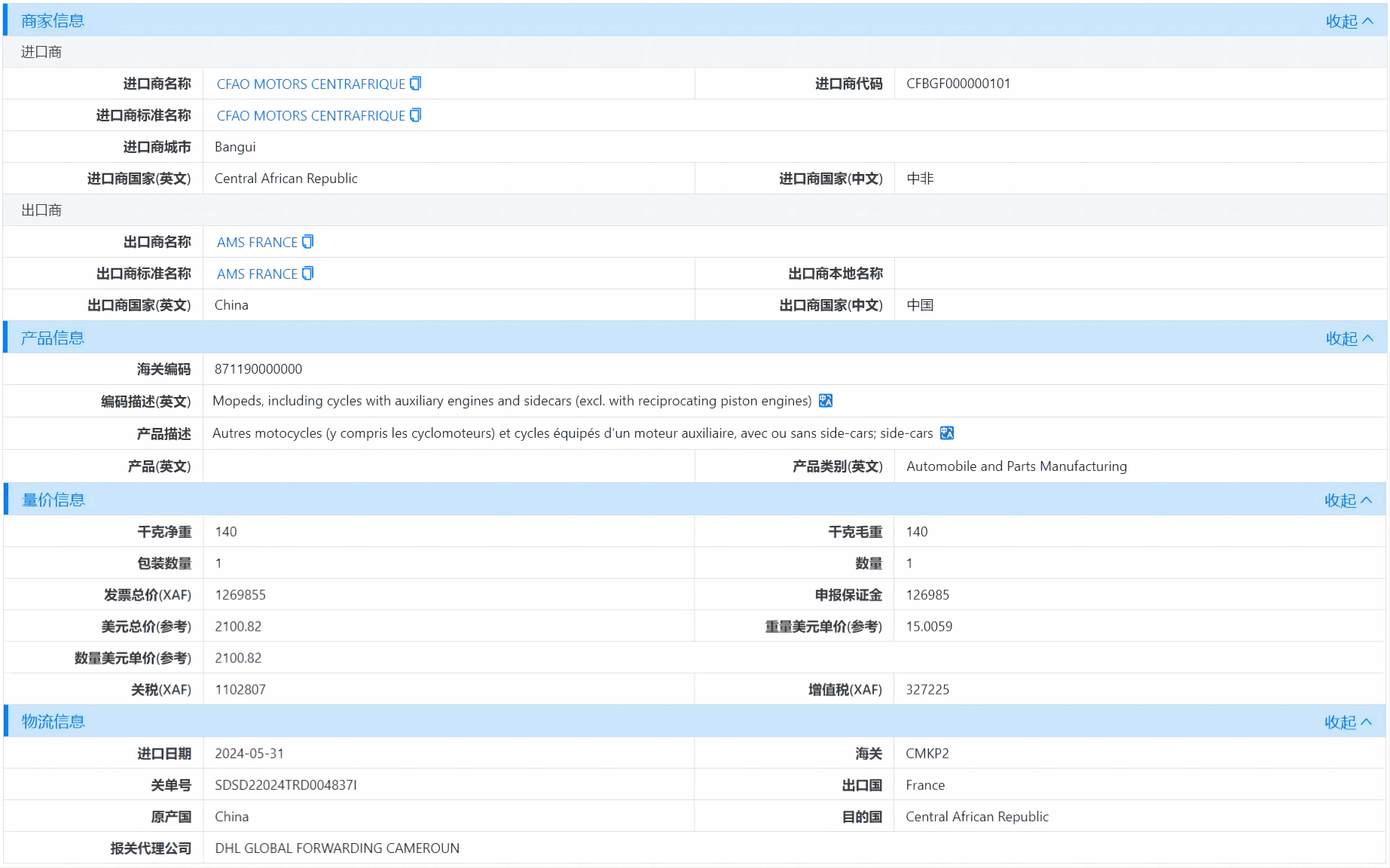 中非海关数据,海关数据,MK SPORTS集团官网海关数据