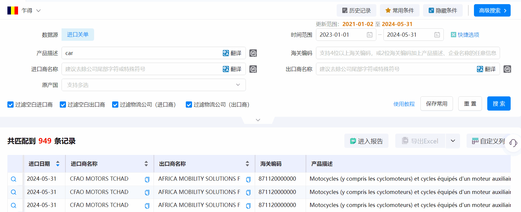 乍得海关数据,海关数据,MK SPORTS集团官网海关数据