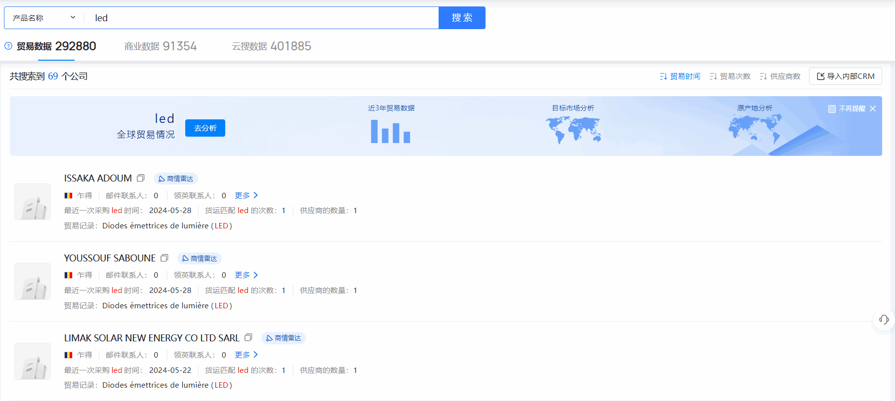 乍得海关数据,海关数据,MK SPORTS集团官网海关数据