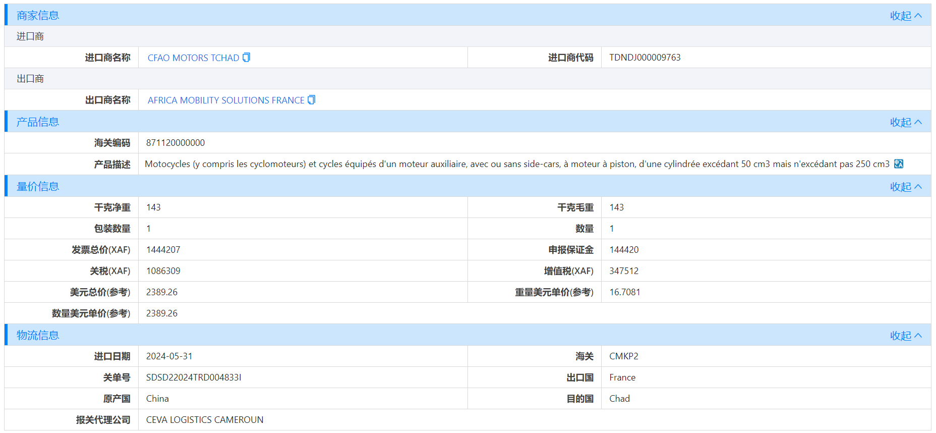 乍得海关数据,海关数据,MK SPORTS集团官网海关数据