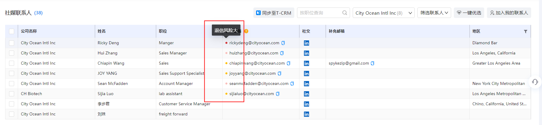 海关数据,MK SPORTS集团官网海关数据,优质海关数据