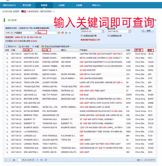 MK SPORTS集团官网,海关数据,外贸数据,云邮搜,外贸通,外贸平台