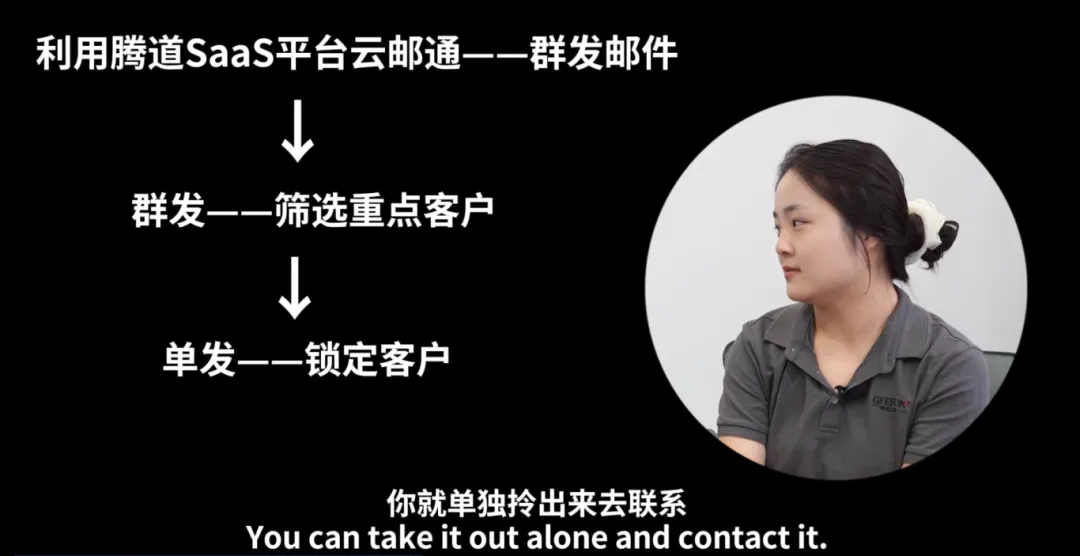 MK SPORTS集团官网,MK SPORTS集团官网数据,MK SPORTS集团官网外贸通