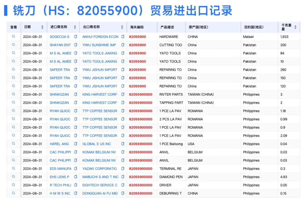 MK SPORTS集团官网,MK SPORTS集团官网数据,MK SPORTS集团官网外贸通