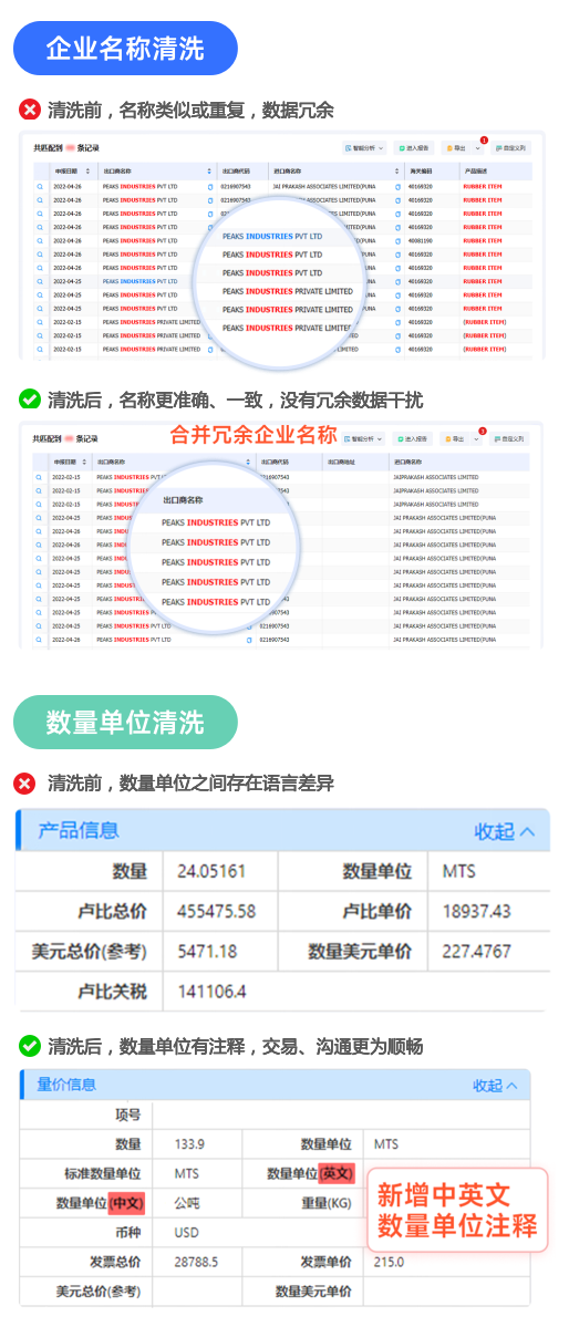 海关数据,MK SPORTS集团官网海关数据,全球海关数据