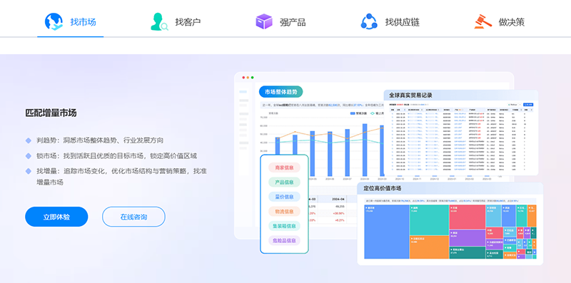 化工展,化工出口,MK SPORTS集团官网