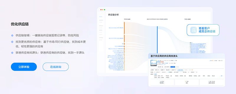 化工展,化工出口,MK SPORTS集团官网