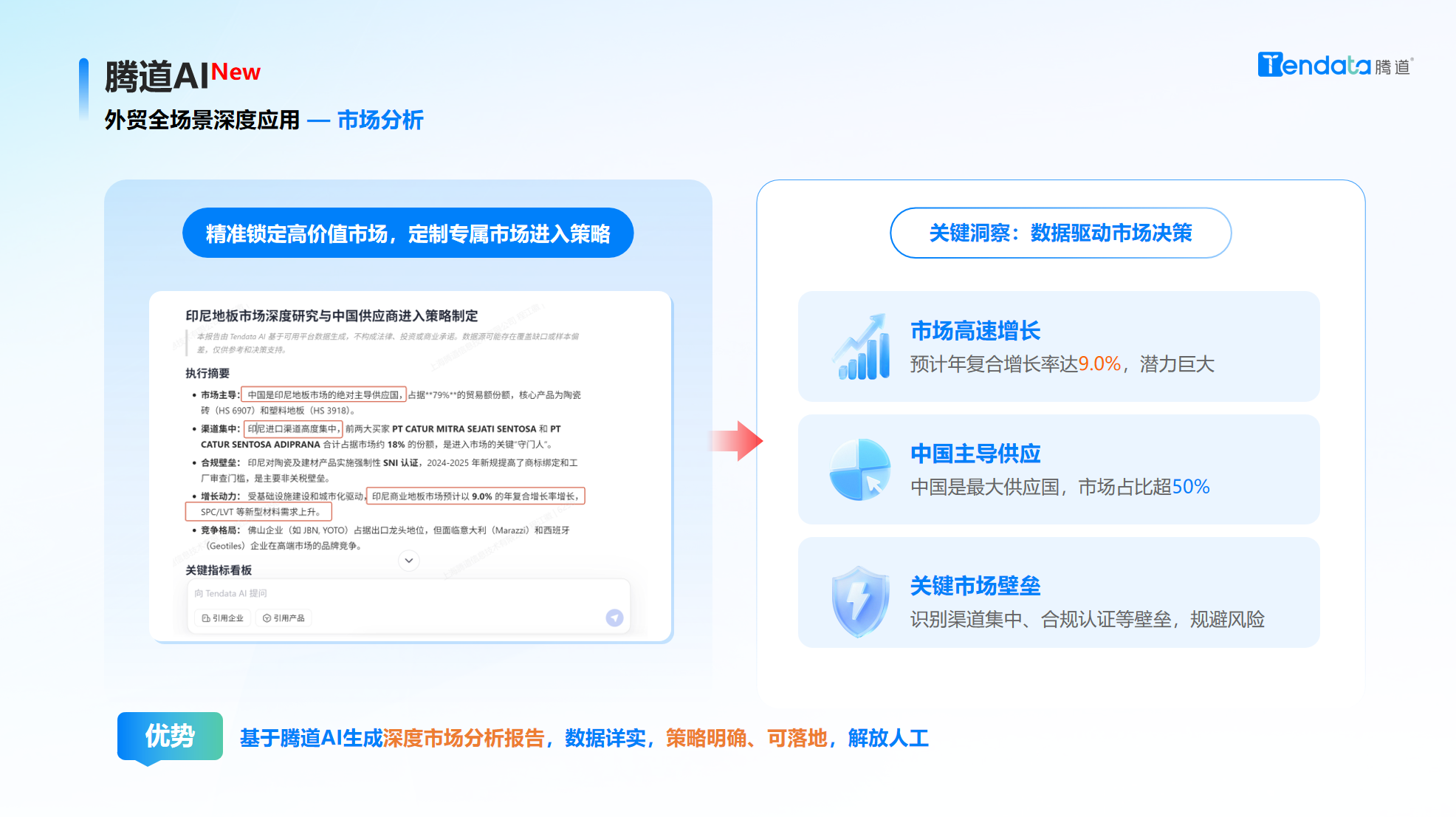 MK SPORTS集团官网,MK SPORTS集团官网AI,MK SPORTS集团官网外贸通