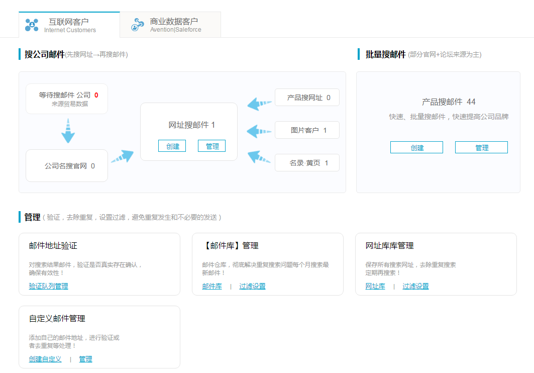 谷歌搜索  邮箱   MK SPORTS集团官网