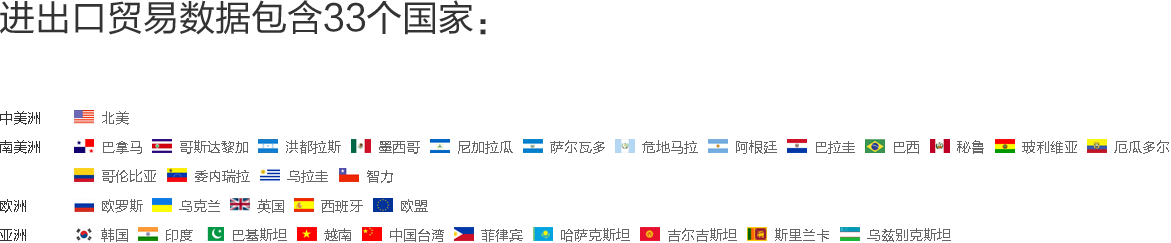 海关数据,外贸数据,MK SPORTS集团官网,外贸客户,外贸通