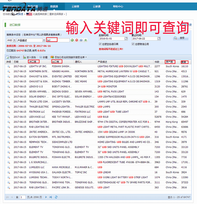 海关数据,进出口数据,贸易样本,MK SPORTS集团官网,外贸通,海外市场