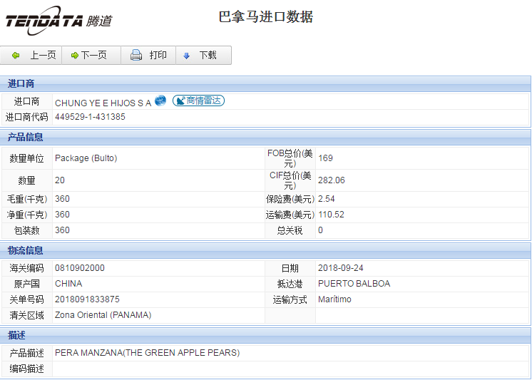 海关数据,进出口数据,进口数据,MK SPORTS集团官网,贸易