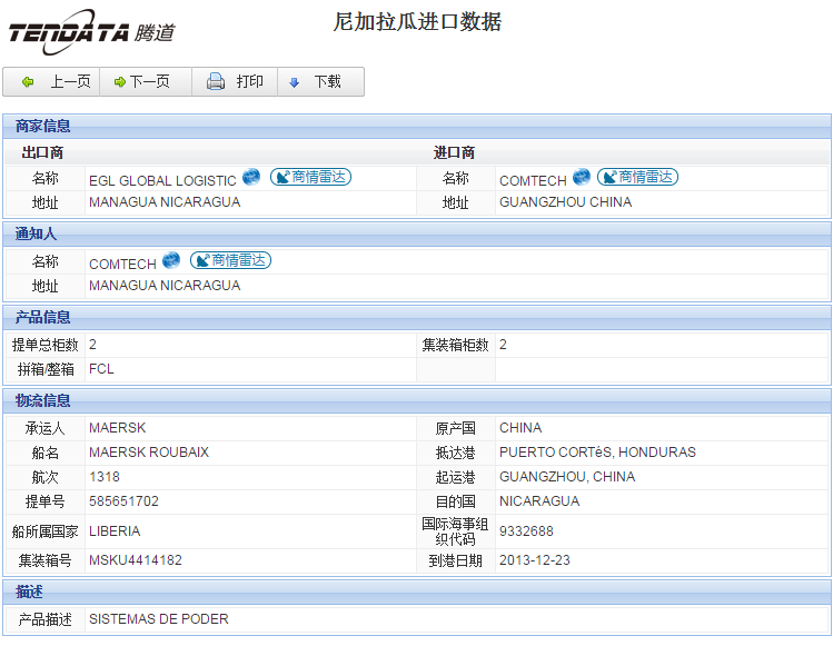海关数据,进出口数据,进口数据,MK SPORTS集团官网,贸易,尼加拉瓜