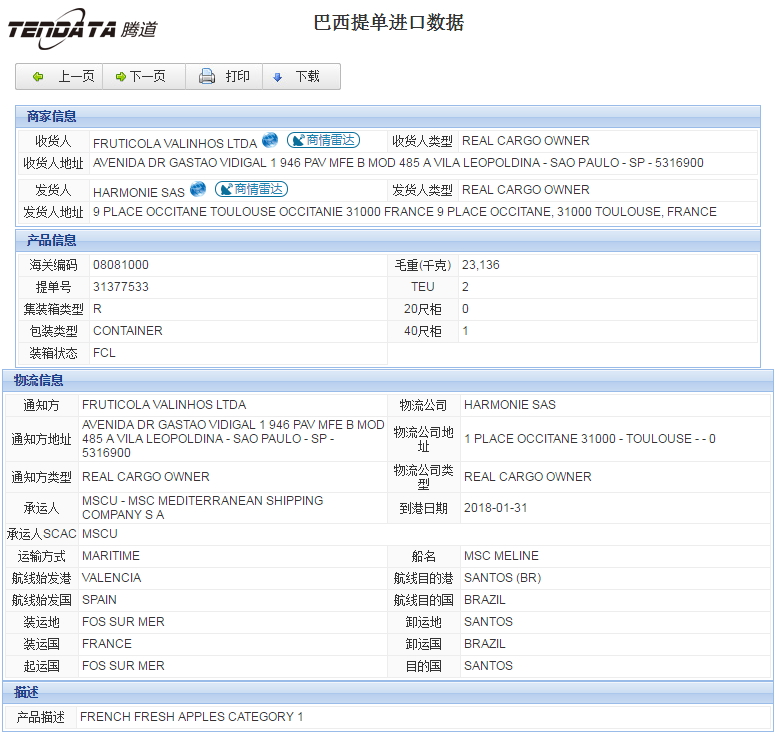海关数据,进出口数据,进口数据,MK SPORTS集团官网,贸易,巴西