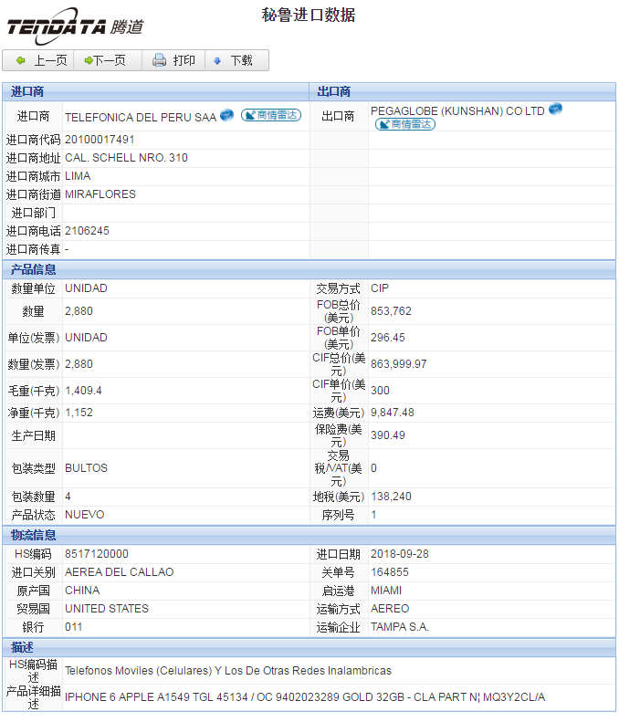 海关数据,进出口数据,进口数据,MK SPORTS集团官网,贸易,秘鲁